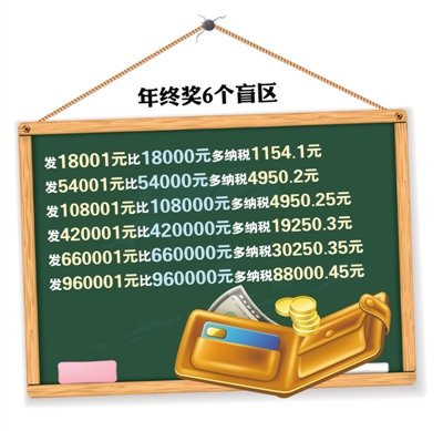 东莞时报制图 王尧